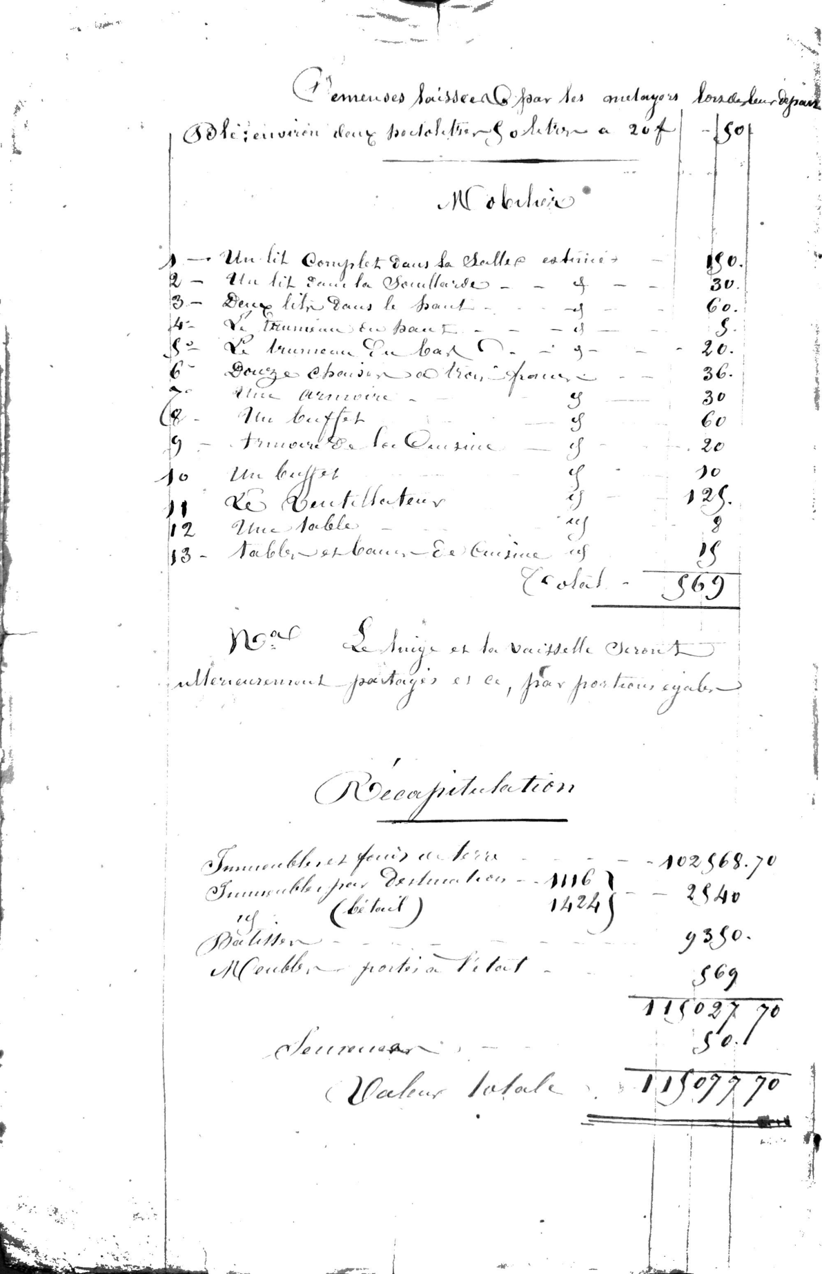 Inventory of the Estate of Catherine Gaussen in Vérac, Gironde - Page 6