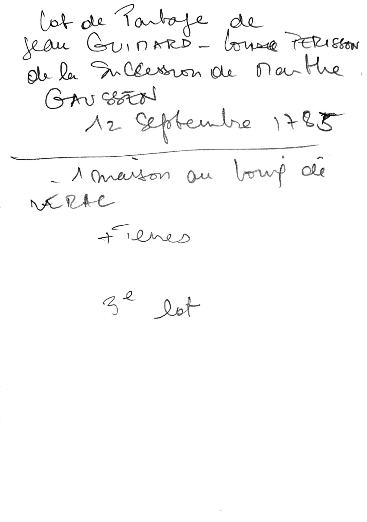 1785 Inheritance Division of Marthe Gaussen's Estate in Verrac